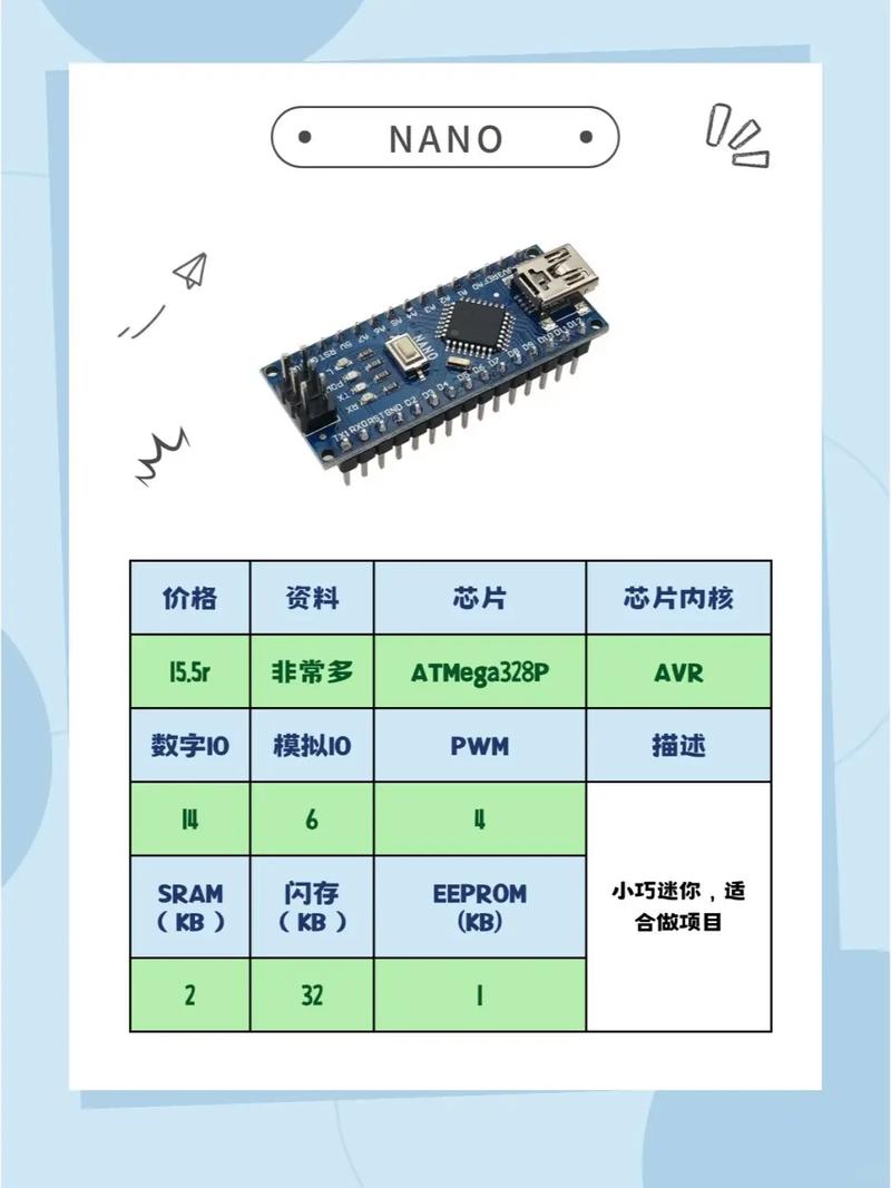 高性價(jià)比Arduino開發(fā)板及PCBA方案板選型推薦